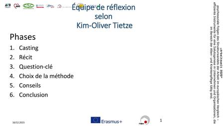 Équipe de réflexion selon Kim-Oliver Tietze