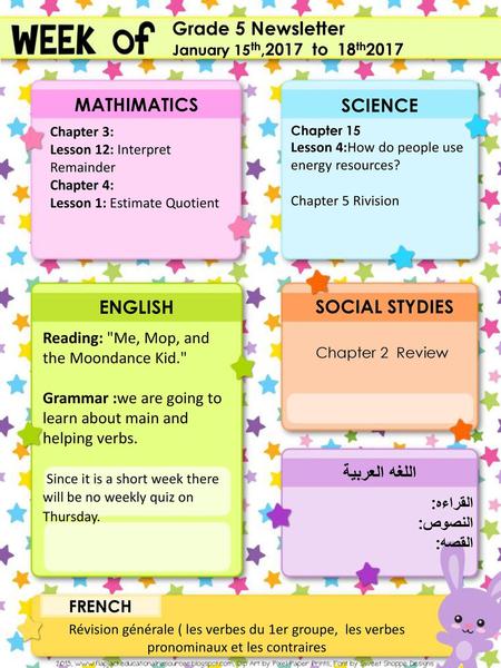 MATHIMATICS SCIENCE ENGLISH SOCIAL STYDIES اللغه العربية