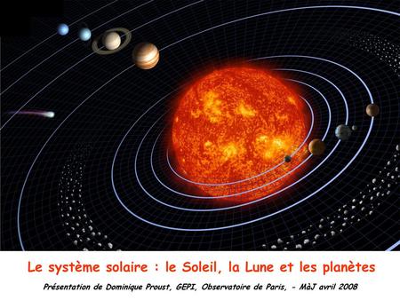 Le système solaire : le Soleil, la Lune et les planètes