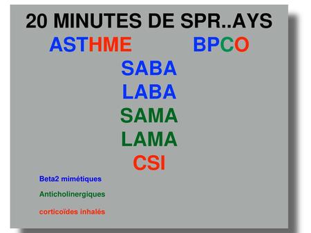 20 MINUTES DE SPR..AYS ASTHME BPCO SABA LABA SAMA LAMA CSI