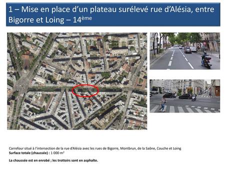 1 – Mise en place d’un plateau surélevé rue d’Alésia, entre Bigorre et Loing – 14ème Carrefour situé à l’intersection de la rue d’Alésia avec les rues.