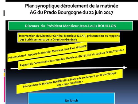 Discours  du  Président Monsieur Jean-Louis BOUILLON