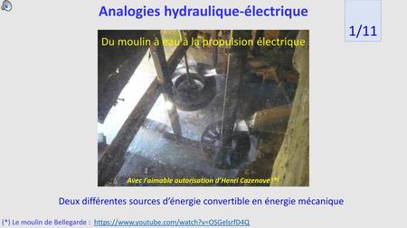 Analogies hydraulique-électrique
