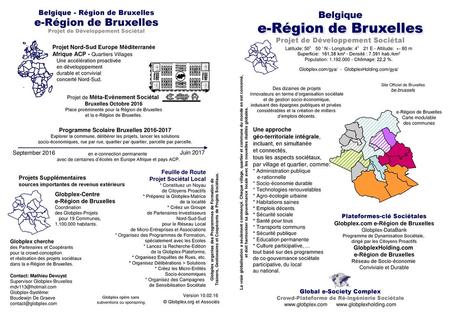 Programme Scolaire Bruxelles
