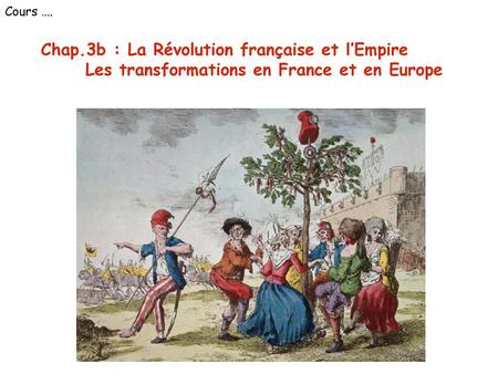 Chap.3b : La Révolution française et l’Empire