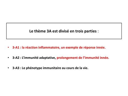 Le thème 3A est divisé en trois parties :