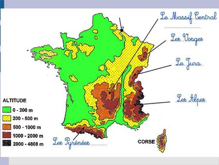 Le vocabulaire de la Montagne