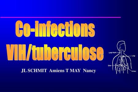 Co-infections VIH/tuberculose