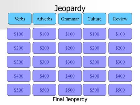 Jeopardy Final Jeopardy Verbs Adverbs Grammar Culture Review $100 $100