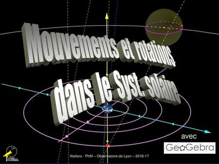 Mouvements et rotations dans le Syst. solaire
