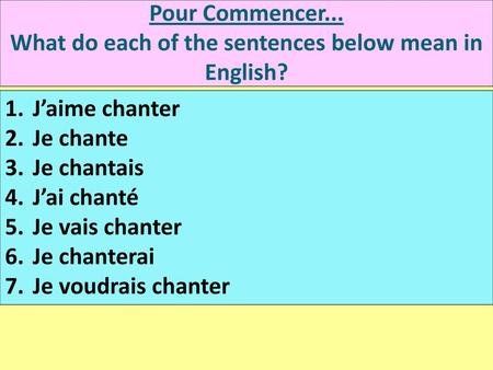 Pour Commencer... What do each of the sentences below mean in English?
