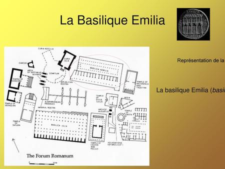 La Basilique Emilia Représentation de la basilique Emilia sur une pièce. La basilique Emilia (basilica Aemilia) ou basilique Paulli (basilica Paulli ;