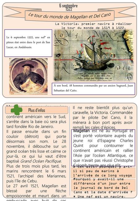 Le tour du monde de Magellan et Del Cano