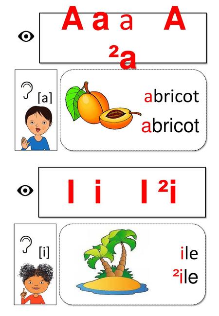 A a a	 A ²a [a] abricot ²abricot I i	 I ²i [i] ile ²ile.
