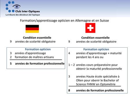 Formation/apprentissage opticien en Allemagne et en Suisse