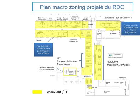 Plan macro zoning projeté du RDC