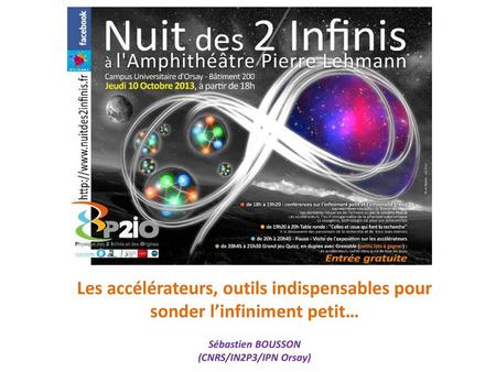 Les accélérateurs, outils indispensables pour sonder l’infiniment petit… Sébastien BOUSSON (CNRS/IN2P3/IPN Orsay)