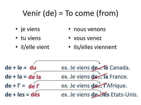 Venir (de) = To come (from)