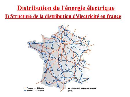Distribution de l'énergie électrique