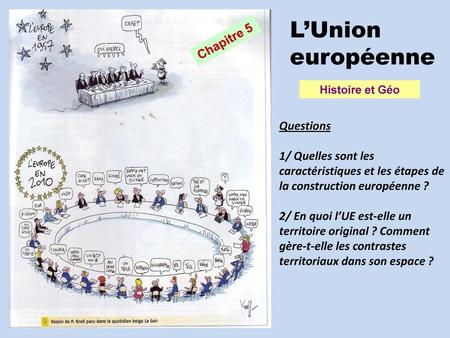 L’Union européenne Chapitre 5 Questions