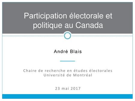Participation électorale et politique au Canada