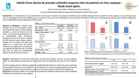 Florens N, Cour M, Vareon J, Malatray A, Hernu R, Argaud L.