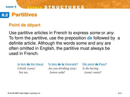 Point de départ Use partitive articles in French to express some or any. To form the partitive, use the preposition de followed by a definite article.