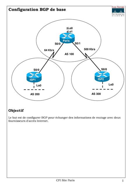 Configuration BGP de base