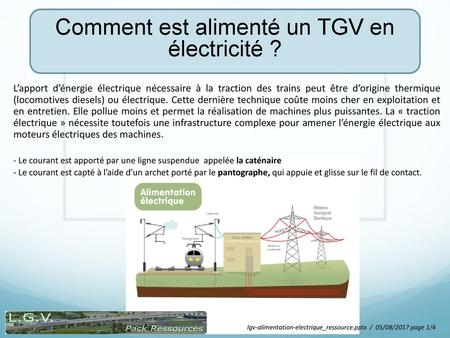 Comment est alimenté un TGV en électricité ?