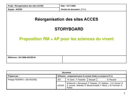 Réorganisation des sites ACCES STORYBOARD