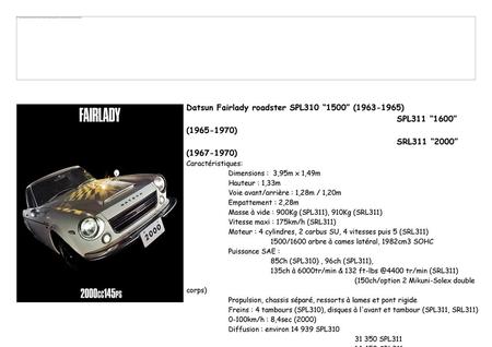 Datsun Fairlady roadster SPL310 “1500” ( )