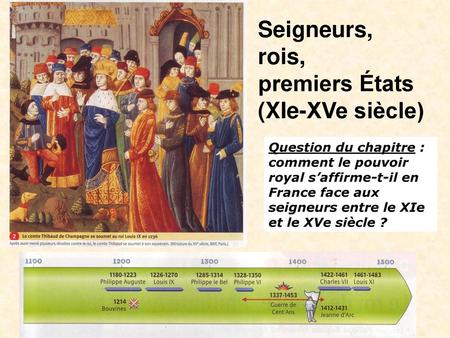 Seigneurs, rois, premiers États (XIe-XVe siècle)