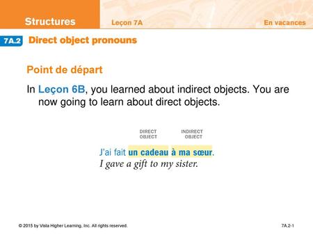Point de départ In Leçon 6B, you learned about indirect objects. You are now going to learn about direct objects. © 2015 by Vista Higher Learning, Inc.