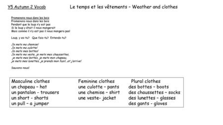Le temps et les vêtements – Weather and clothes