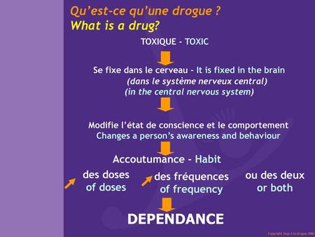 DEPENDANCE Qu’est-ce qu’une drogue ? What is a drug?