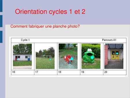 Orientation cycles 1 et 2 Comment fabriquer une planche photo?