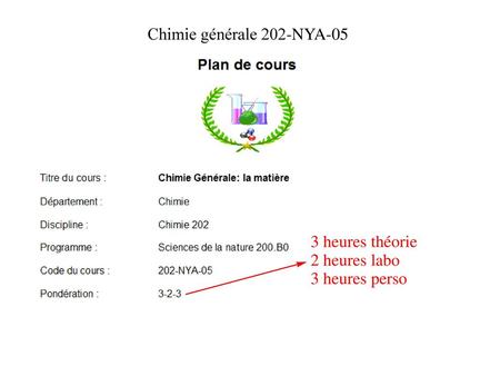 Chimie générale 202-NYA-05.