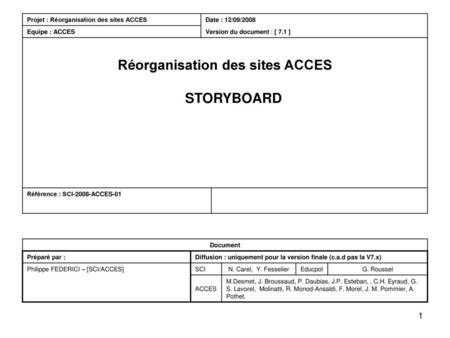 Réorganisation des sites ACCES STORYBOARD