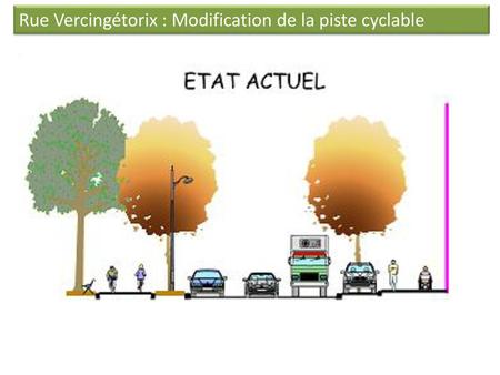 Rue Vercingétorix : Modification de la piste cyclable
