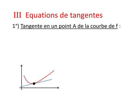 III Equations de tangentes