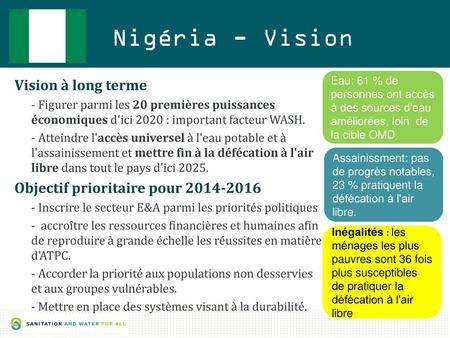 Nigéria - Vision Vision à long terme