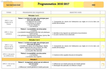 Programmation  Christall’Ecole Ce1-Ce2-Cm1-Cm2 EMC