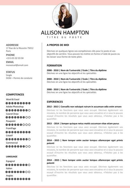 ALLISON HAMPTON ADDRESSE PHONE  STATUS A PROPOS DE MOI FORMATION