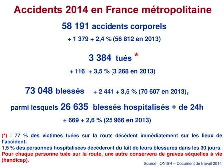 Accidents 2014 en France métropolitaine