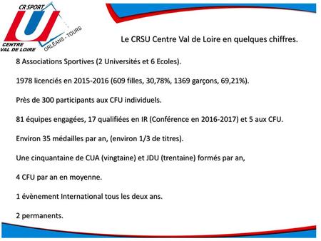 Le CRSU Centre Val de Loire en quelques chiffres.