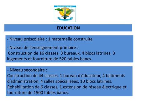 EDUCATION - Niveau préscolaire : 1 maternelle construite