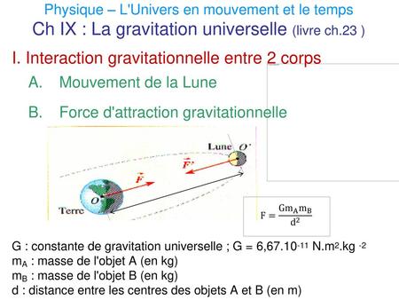 I. Interaction gravitationnelle entre 2 corps
