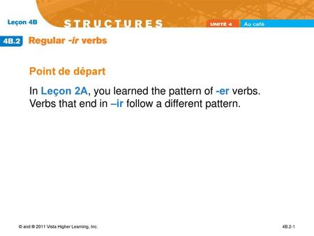Point de départ In Leçon 2A, you learned the pattern of -er verbs. Verbs that end in –ir follow a different pattern. © and ® 2011 Vista Higher Learning,