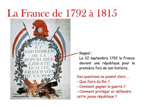 La France de 1792 à 1815 Rappel : Le 22 septembre 1792 la France devient une république pour la première fois de son histoire. Des questions se posent.