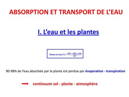 ABSORPTION ET TRANSPORT DE L’EAU